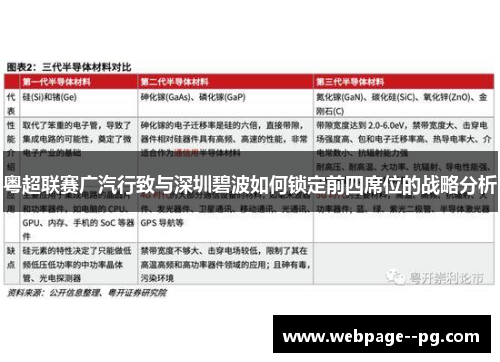粤超联赛广汽行致与深圳碧波如何锁定前四席位的战略分析