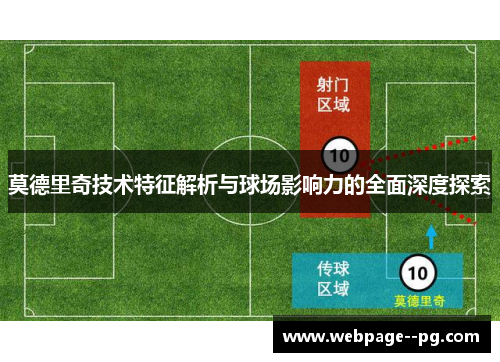 莫德里奇技术特征解析与球场影响力的全面深度探索 莫德里奇技术特征解析与球场影响力的全面深度探索