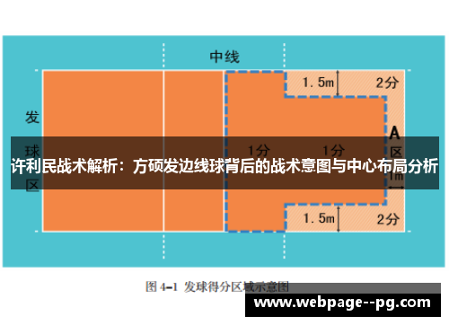 许利民战术解析：方硕发边线球背后的战术意图与中心布局分析