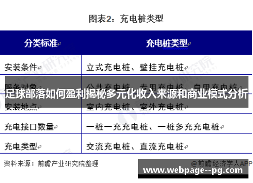 足球部落如何盈利揭秘多元化收入来源和商业模式分析 足球部落如何盈利揭秘多元化收入来源和商业模式分析