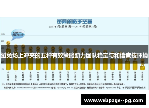 避免场上冲突的五种有效策略助力团队稳定与和谐竞技环境 避免场上冲突的五种有效策略助力团队稳定与和谐竞技环境