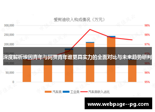 深度解析埃因青年与阿贾青年谁更具实力的全面对比与未来趋势研判 深度解析埃因青年与阿贾青年谁更具实力的全面对比与未来趋势研判
