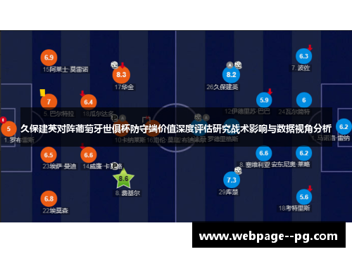 久保建英对阵葡萄牙世俱杯防守端价值深度评估研究战术影响与数据视角分析