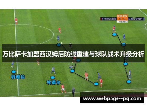 万比萨卡加盟西汉姆后防线重建与球队战术升级分析